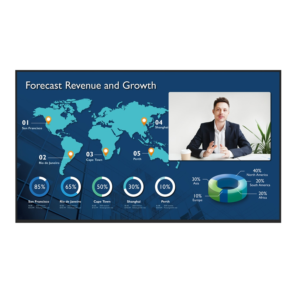 BenQ CS8601 Pantalla digital signage BenQ CS8601 Pantalla digital signage