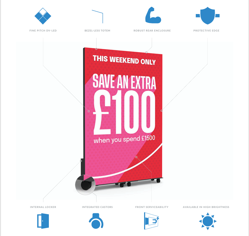 Tótem DV-LED Autónomo Tótem DV-LED Autónomo